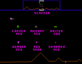 1981 Defender Arcade Machine by Williams