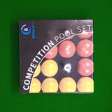 BilliardPro Pool Balls