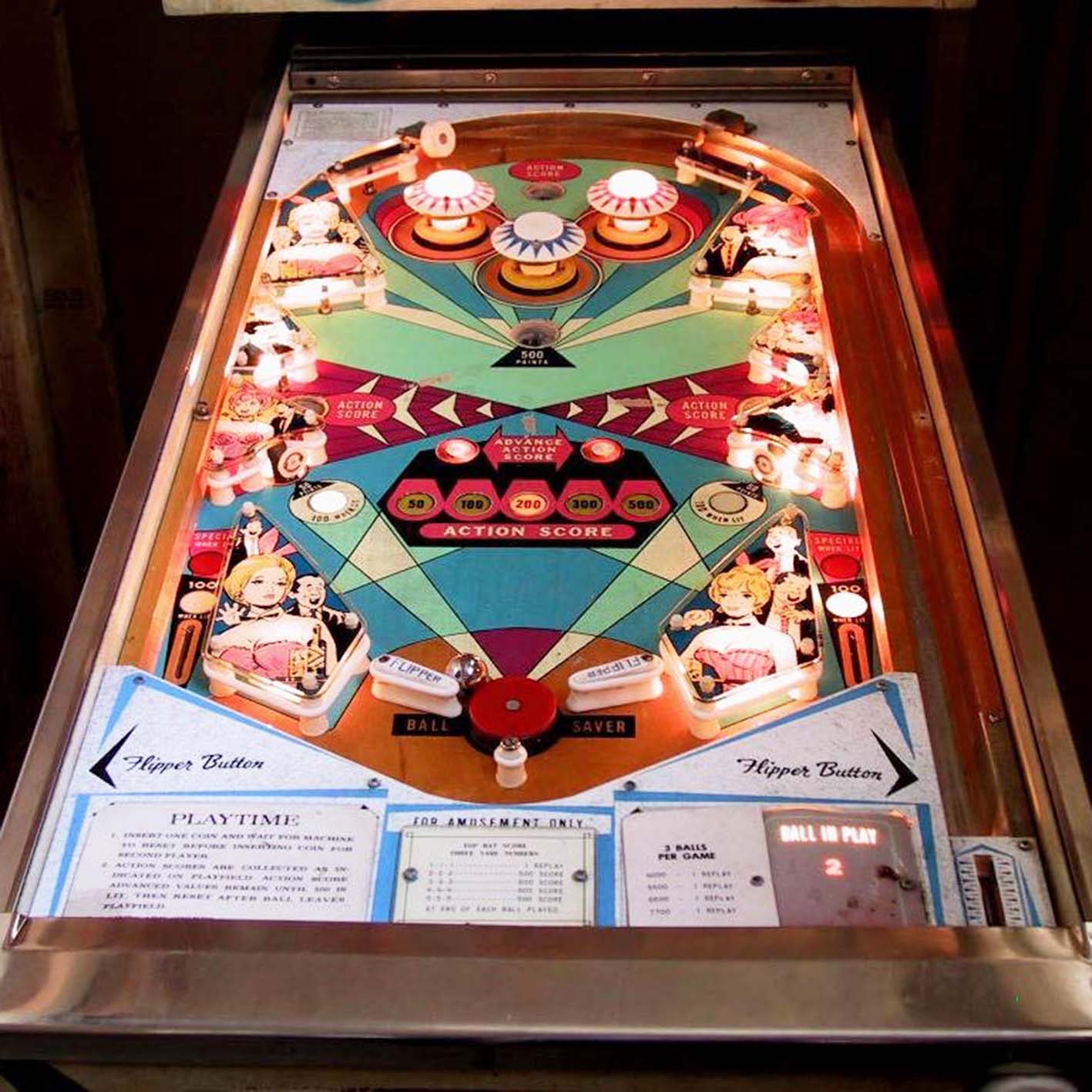 Playtime Pinball Machine by Chicago Coin