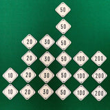 Bar Billiards Table Numbers Score Indicators