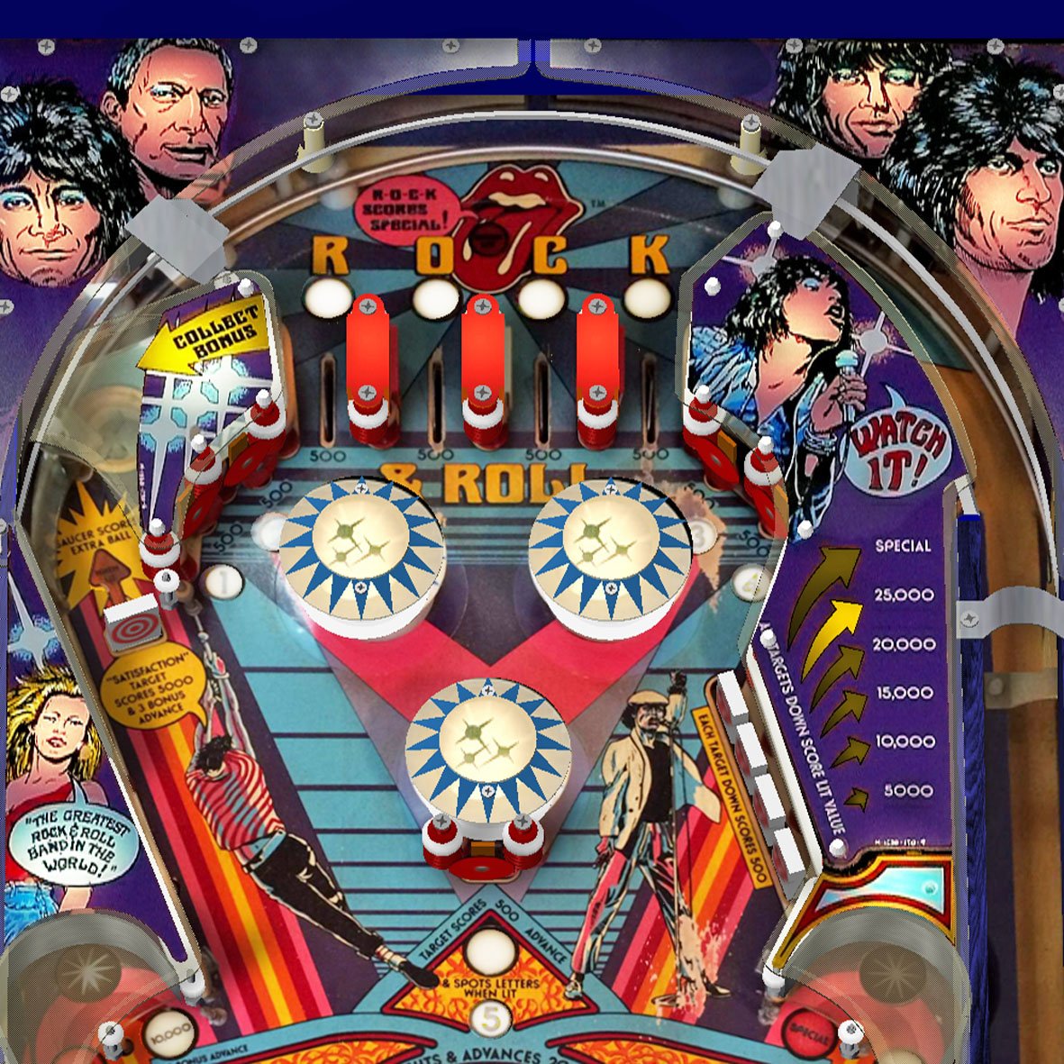 1980 Rolling Stones Pinball Machine by Bally